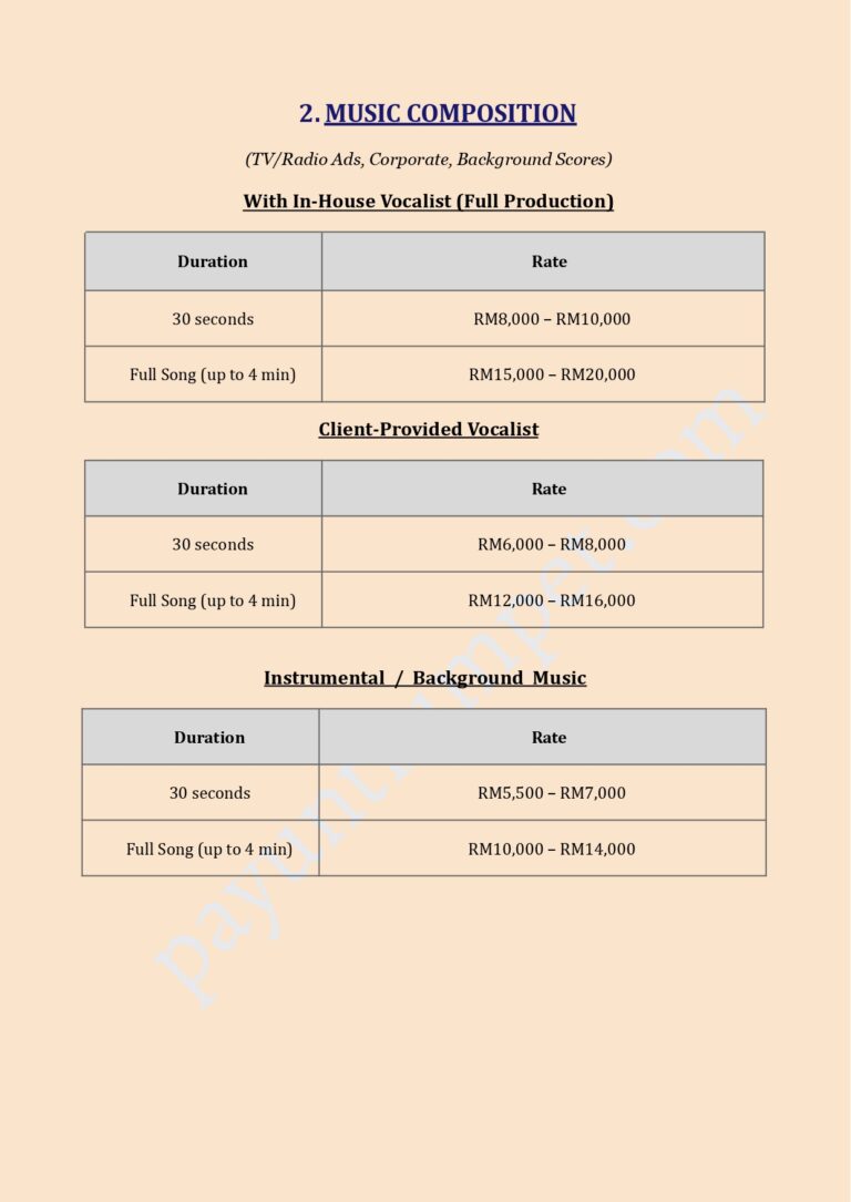 2025 PYG RATECARD_page-0002